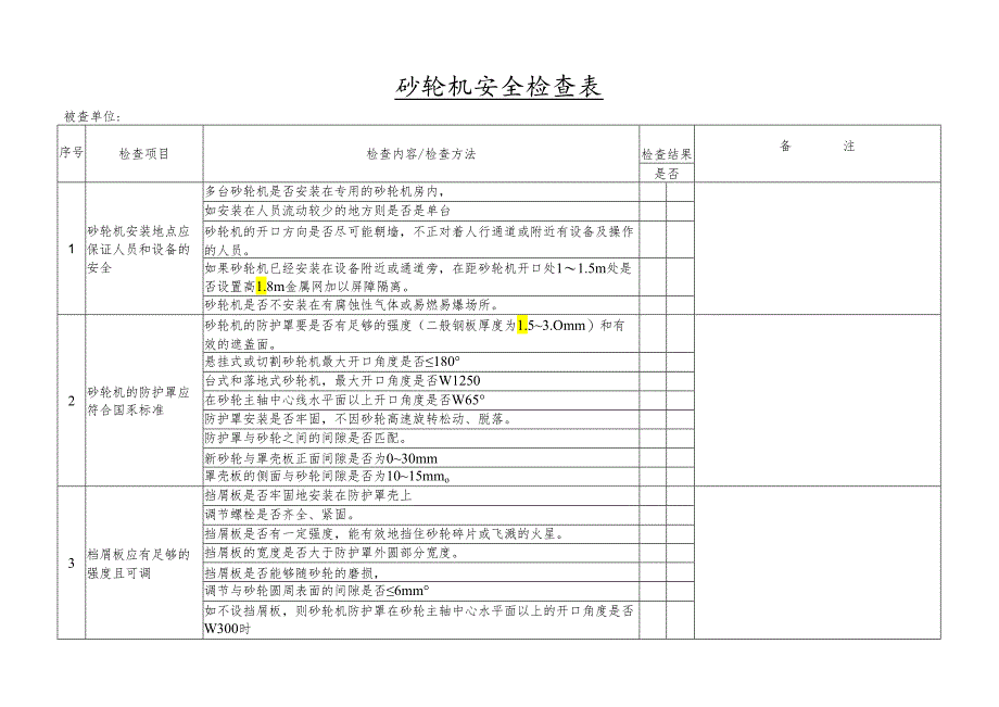 砂轮机安全检查表.docx_第1页