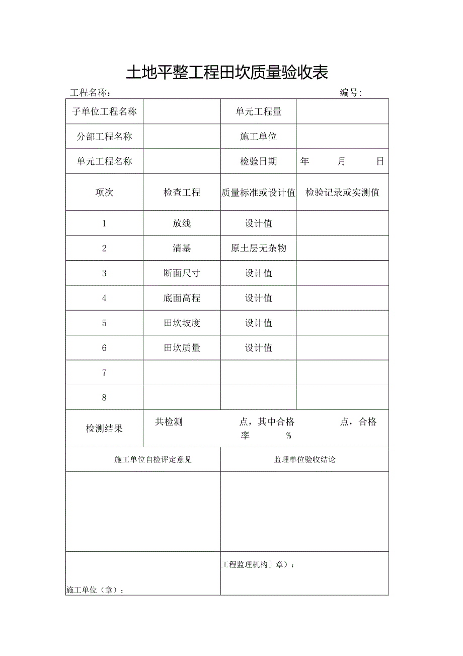 土地平整工程田坎质量验收表.docx_第1页