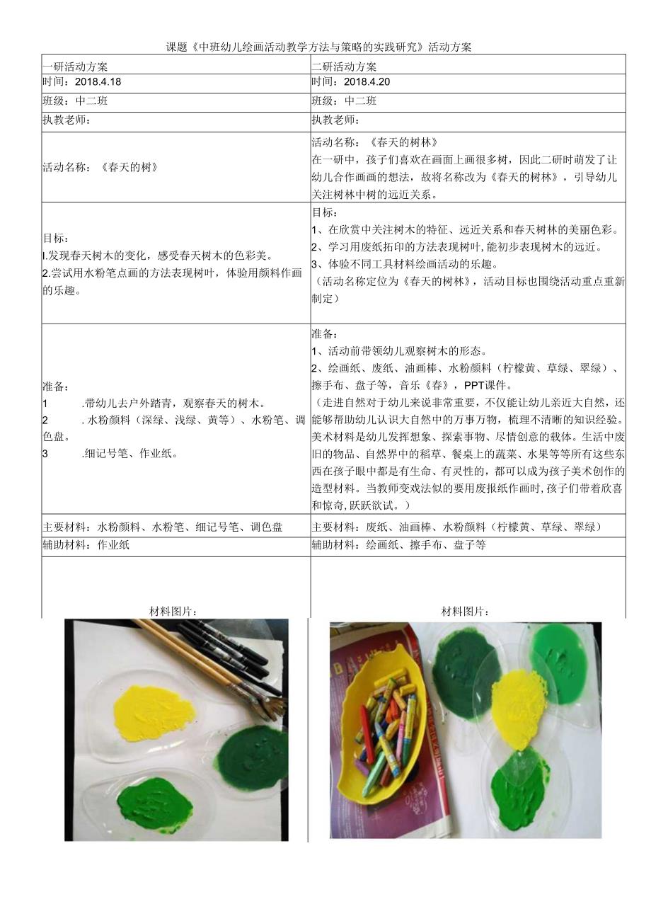 幼儿绘画活动教学《春天的树》.docx_第1页