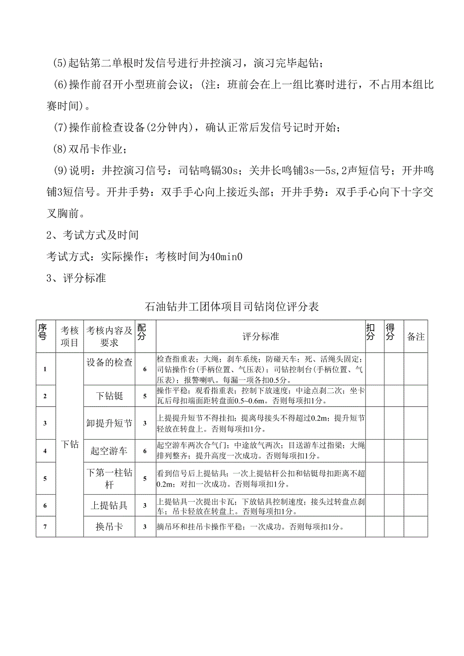 央企职工技能大赛石油钻井工竞赛规则.docx_第2页