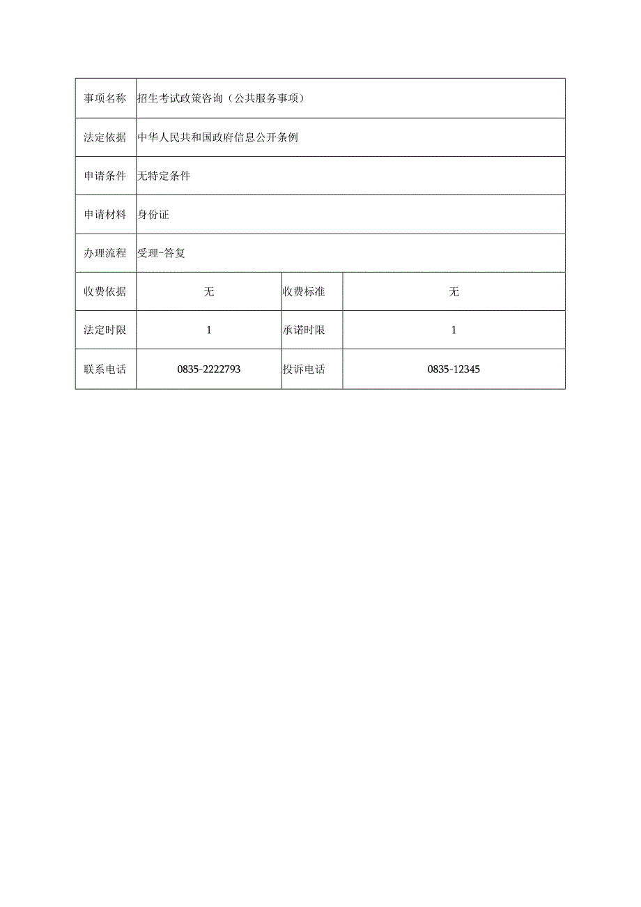 招生考试政策咨询.docx_第1页