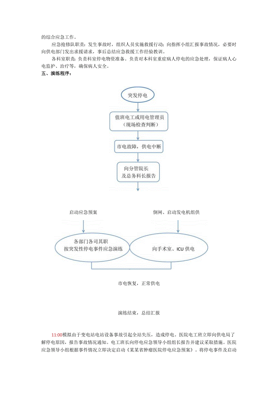 肿瘤医院停电应急演练实施方案()().docx_第2页