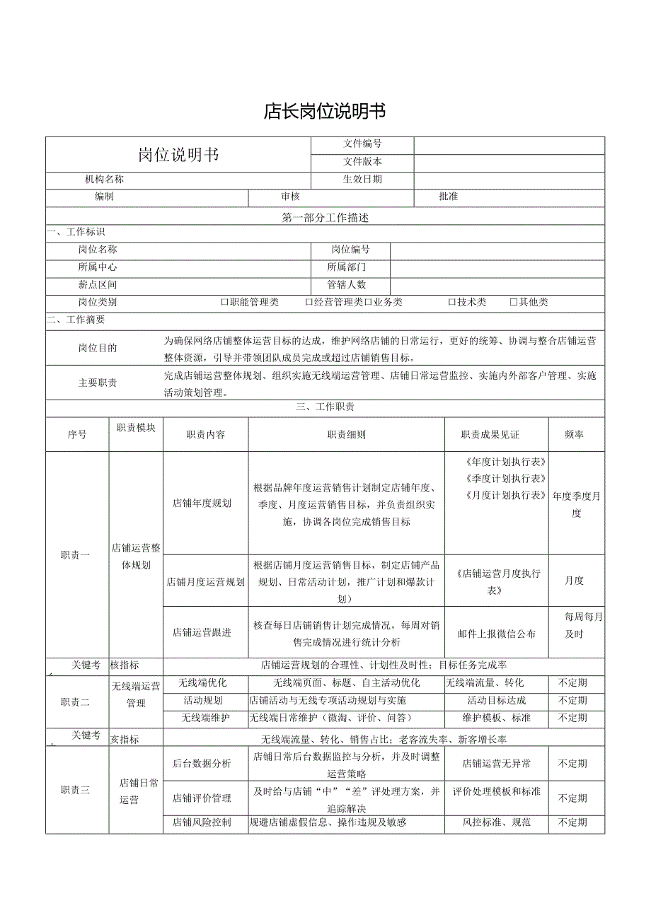 店长岗位说明书.docx_第1页