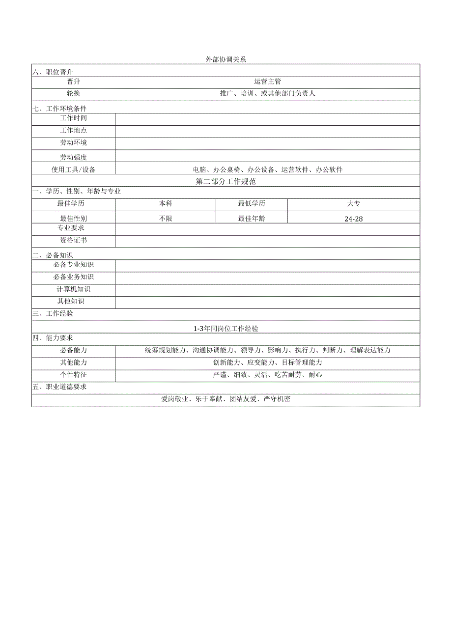 店长岗位说明书.docx_第3页