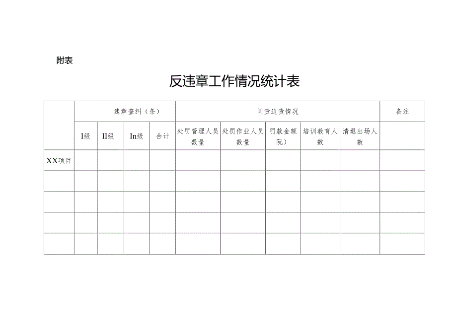 反违章工作情况记录.docx_第2页