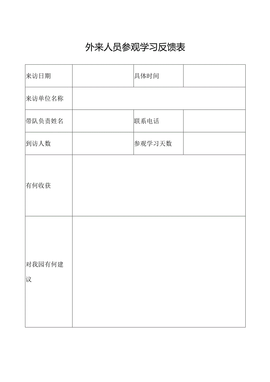 外来人员参观学习反馈表.docx_第1页