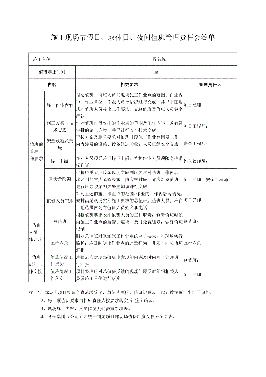 施工现场节假日、双休日、夜间值班管理责任会签单.docx_第1页