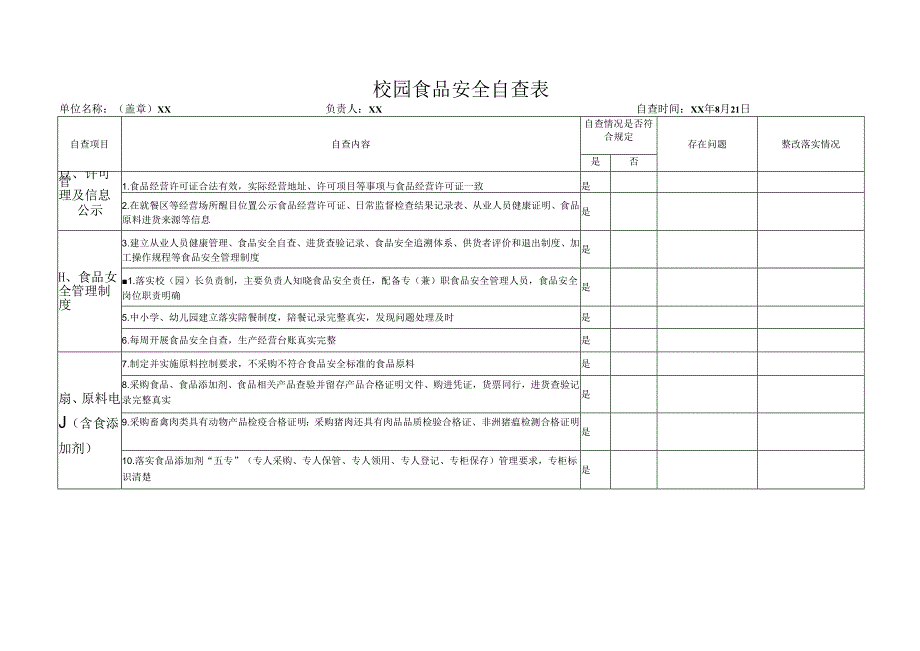 校园食品安全自查表.docx_第1页