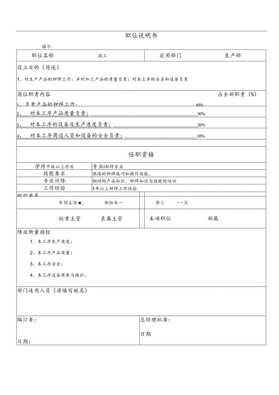 职位说明书(焊工).docx_第1页