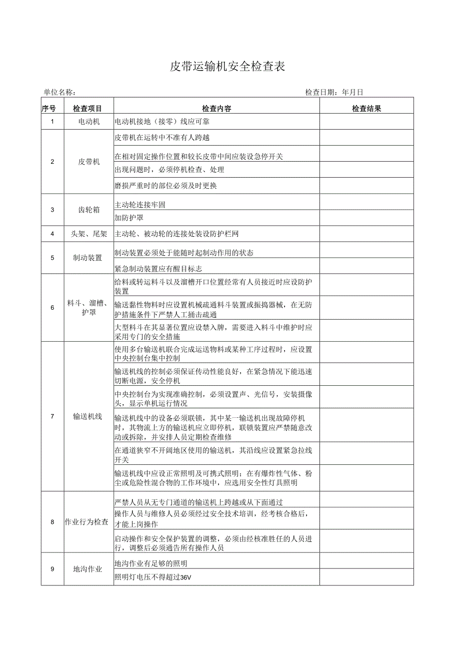 皮带运输机安全检查表.docx_第1页