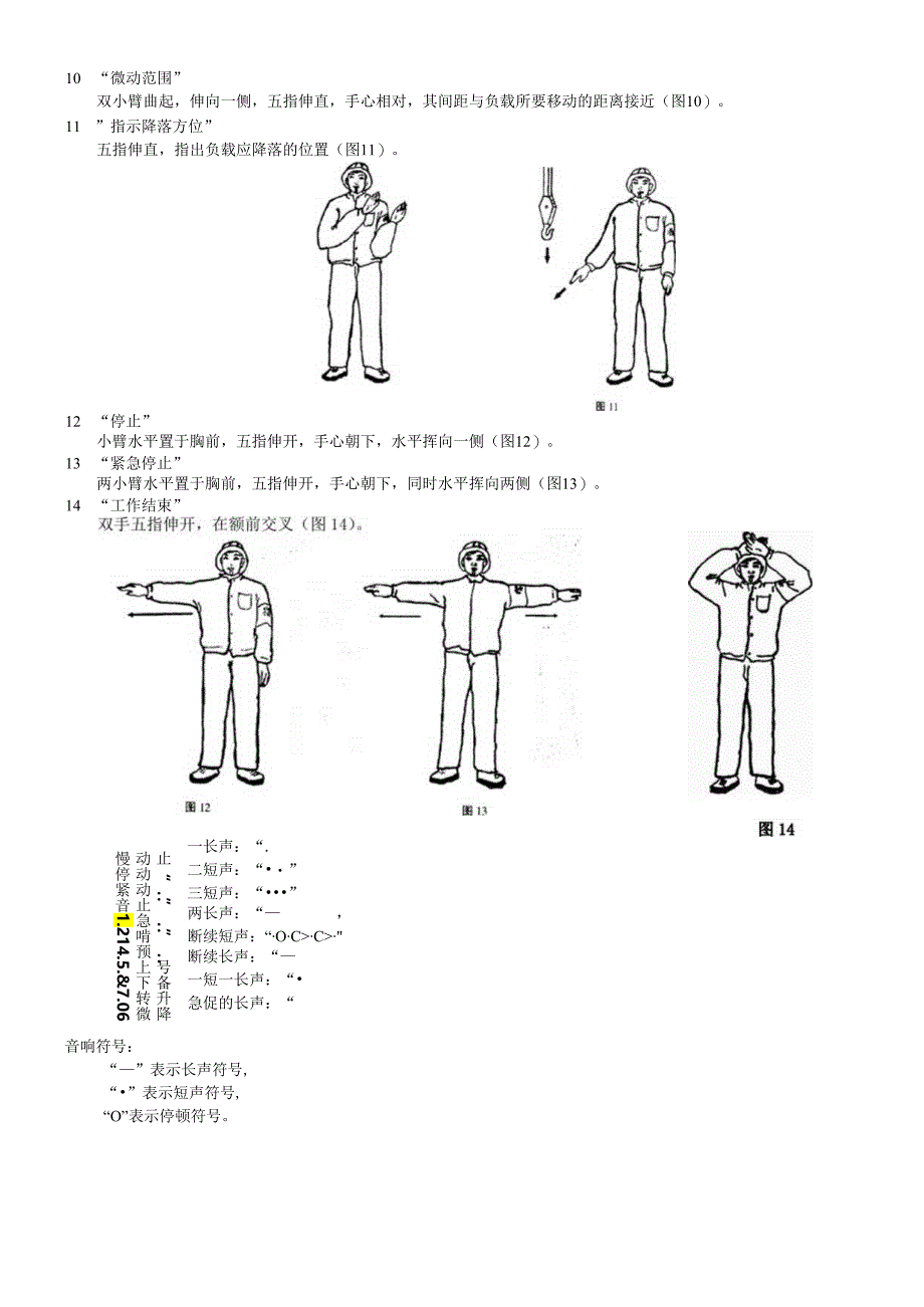 天车指挥手势和哨笛图解规范.docx_第2页