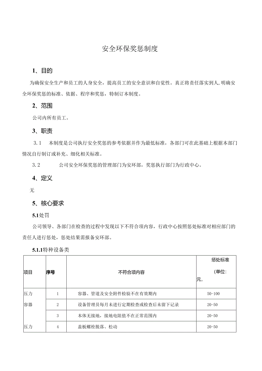 安全环保奖惩制度.docx_第1页