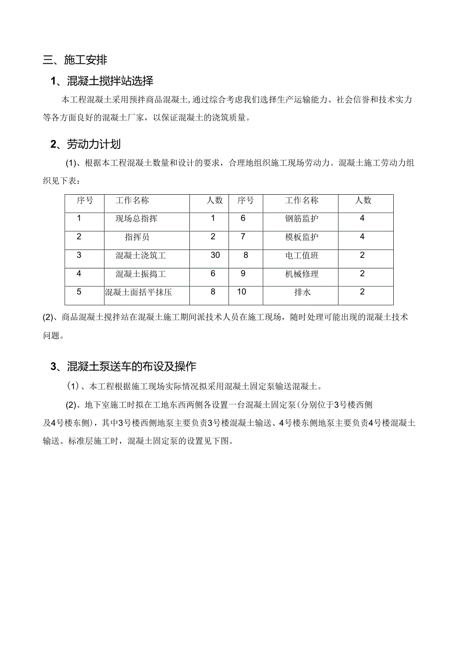 混凝土工程施工方案.docx_第3页