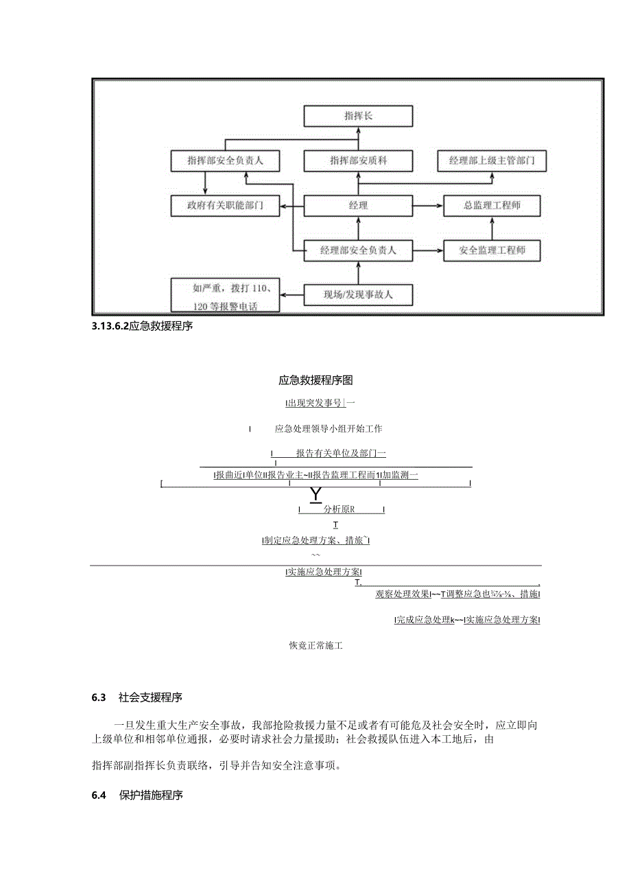 爆炸事故应急预案.docx_第3页