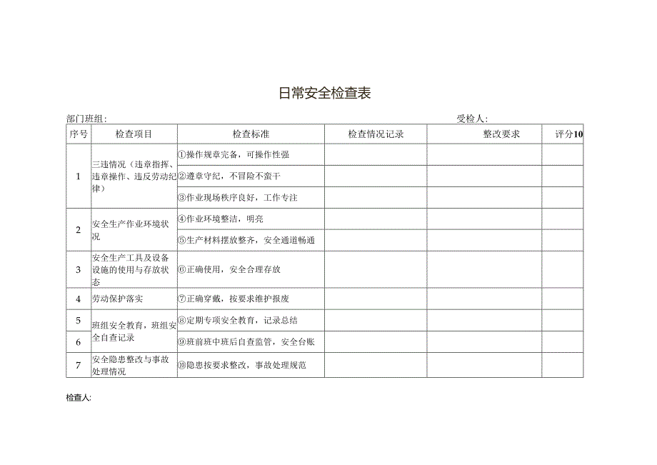 日常安全检查表.docx_第1页