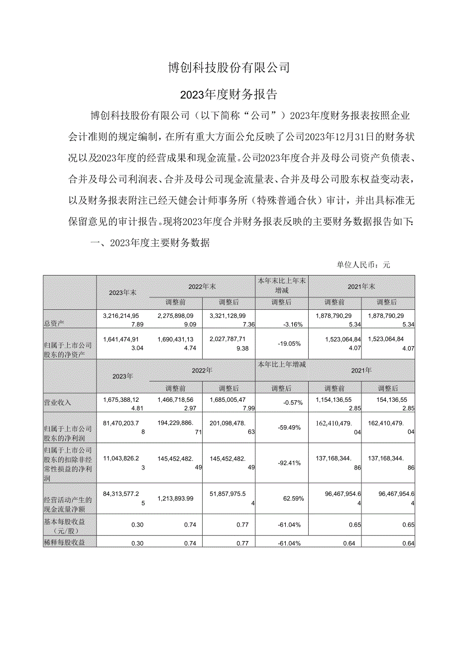 博创科技：2023年年度财务报告.docx_第1页