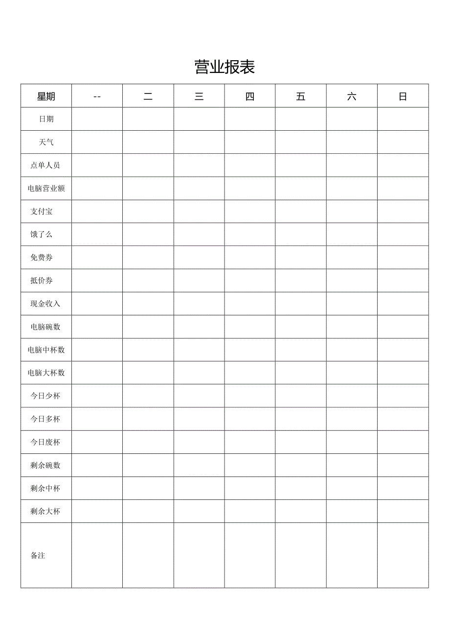 营业报表（标准模版）.docx_第1页