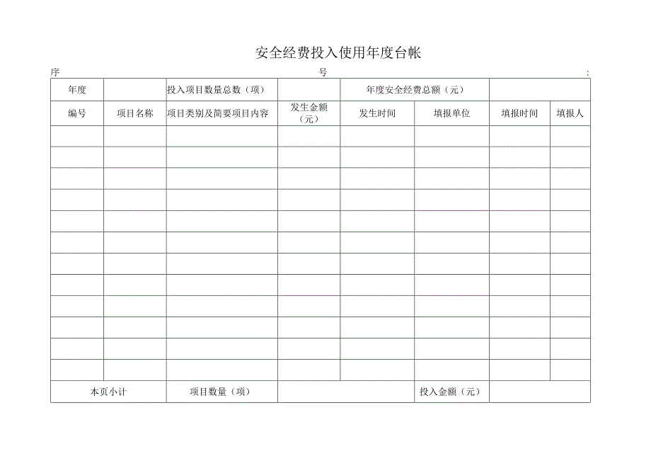 安全经费投入使用年度台帐.docx_第1页