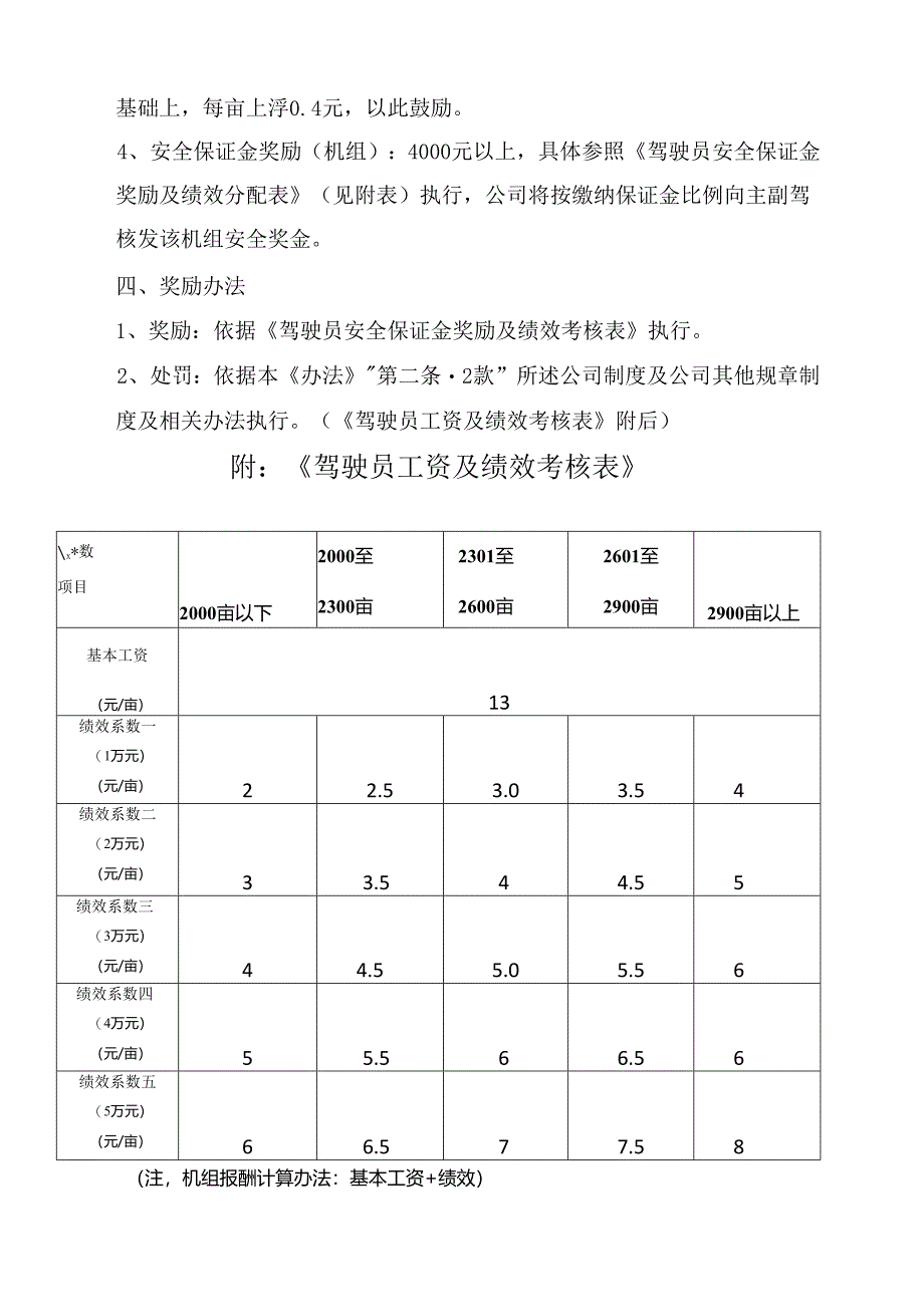 驾驶员聘用管理办法.docx_第2页