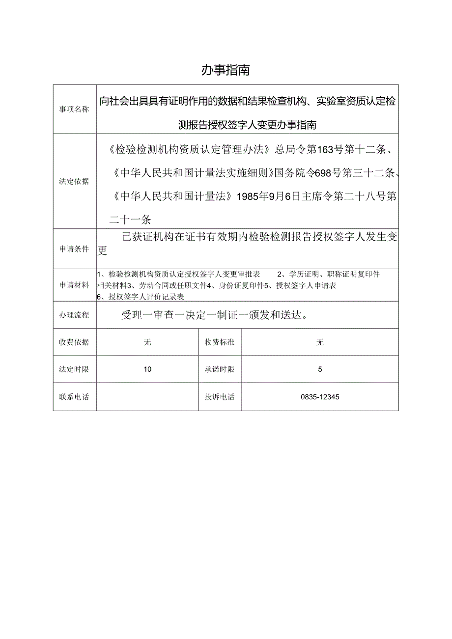 向社会出具具有证明作用的数据和结果检查机构、实验室资质认定检测报告授权签字人变更办事指南.docx_第1页