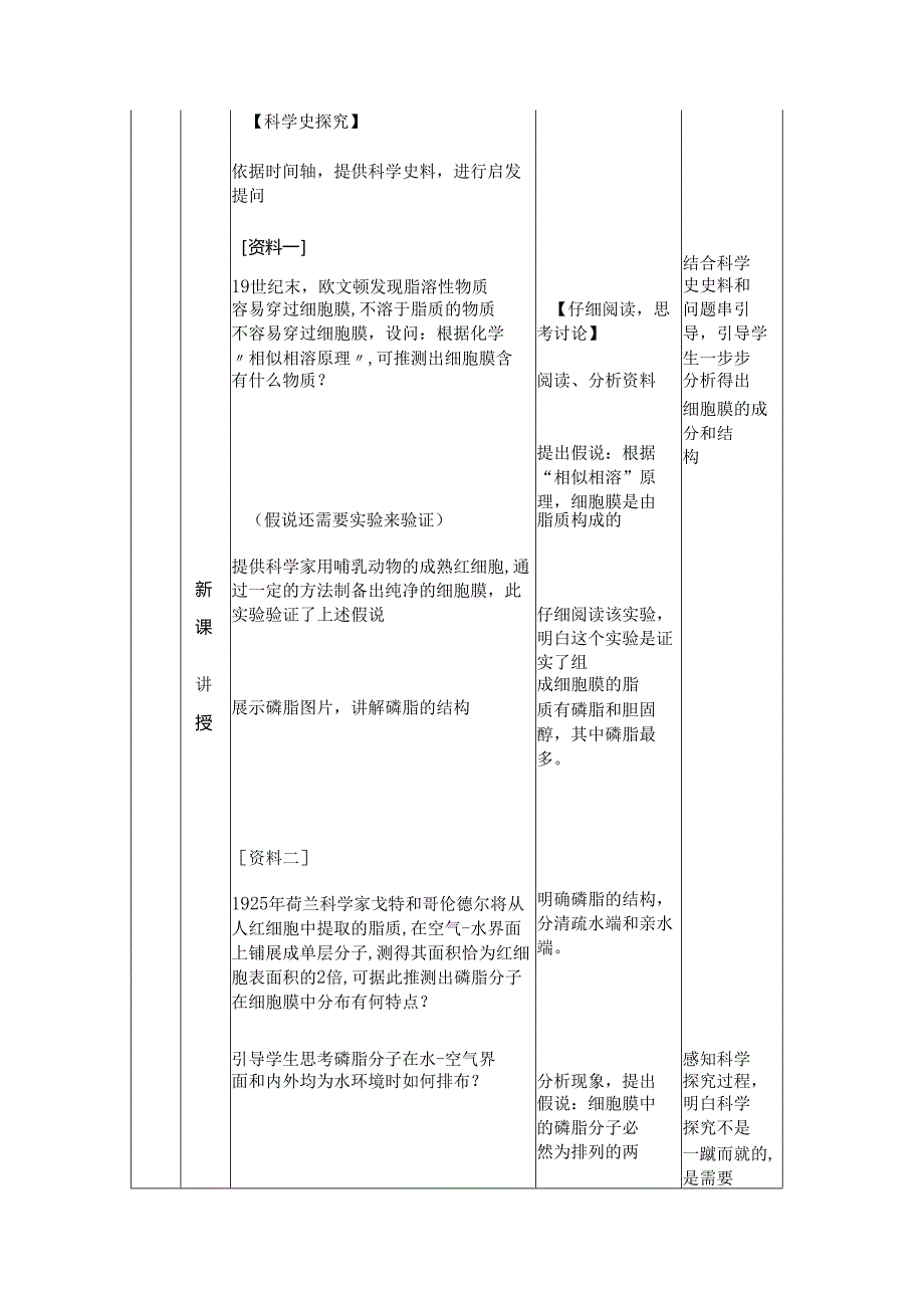 细胞膜的结构和功能教案.docx_第3页