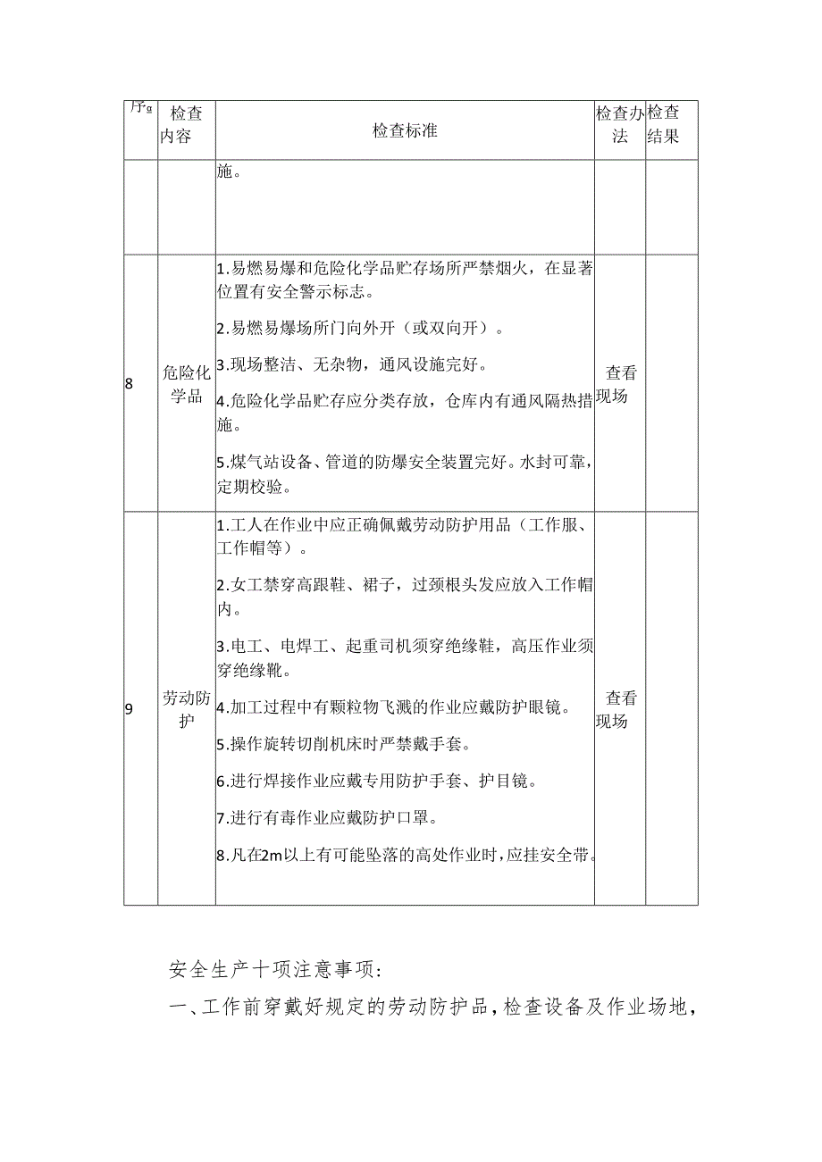 轻工企业安全生产督导检查表模板.docx_第3页