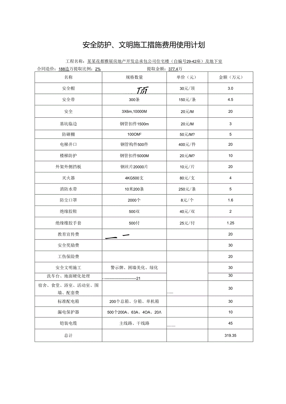 安全防护文明施工措施费用使用计划.docx_第2页