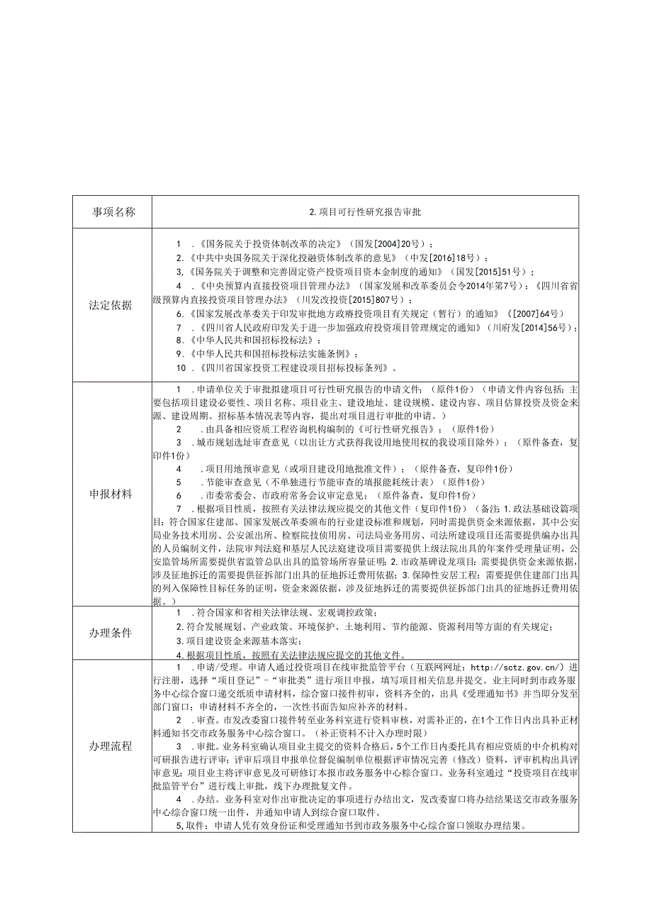 政府出资的基本建设项目审批.docx_第2页