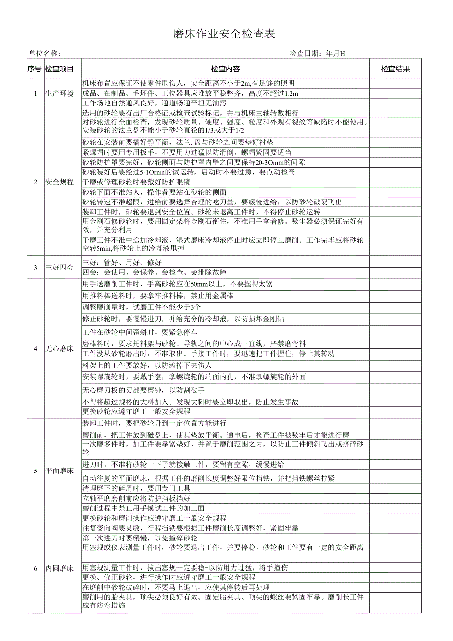 磨床作业安全检查表.docx_第1页