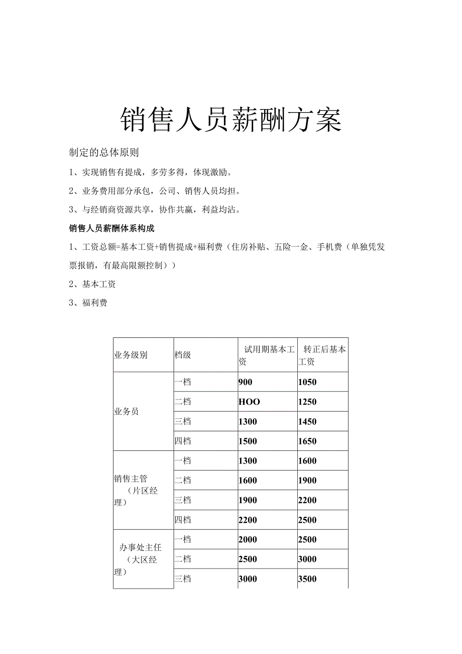 销售人员薪酬激励管理方案-5套.docx_第1页