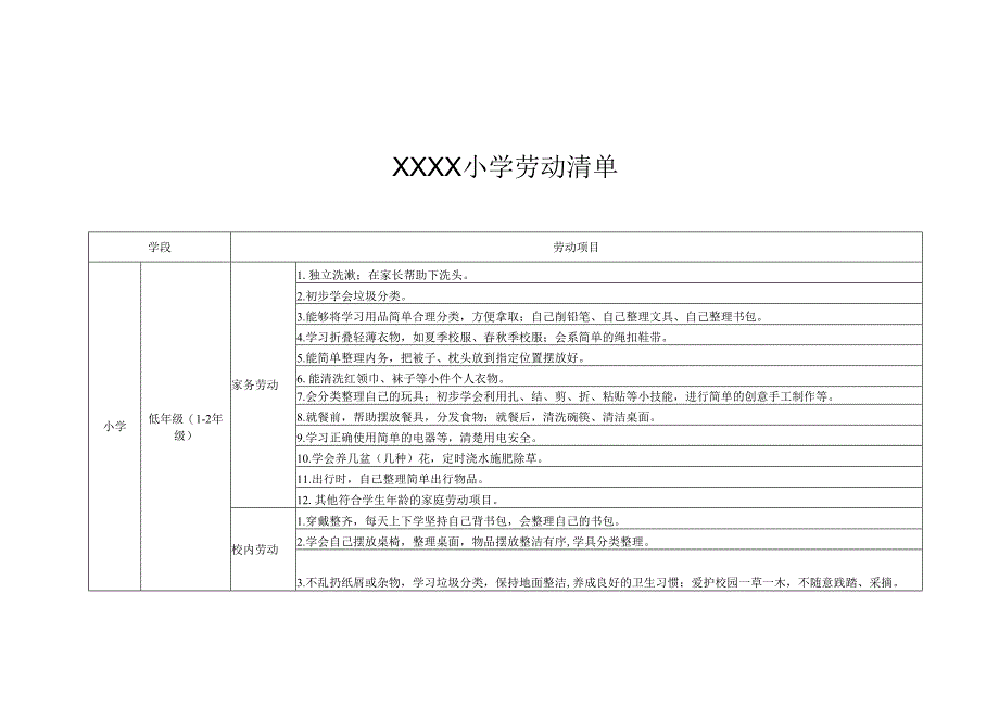 小学2024-2025学年劳动清单.docx_第1页