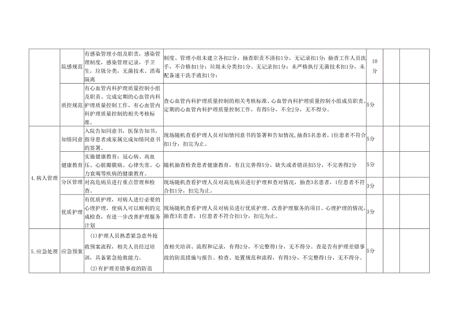 心血管内科介入诊疗X线辐射防护要求（100分）.docx_第3页