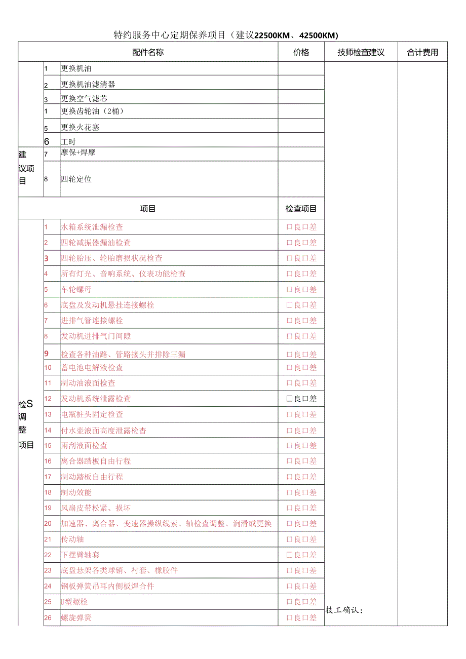 特约服务中心定期保养项目（建议22500KM、42500KM）.docx_第1页