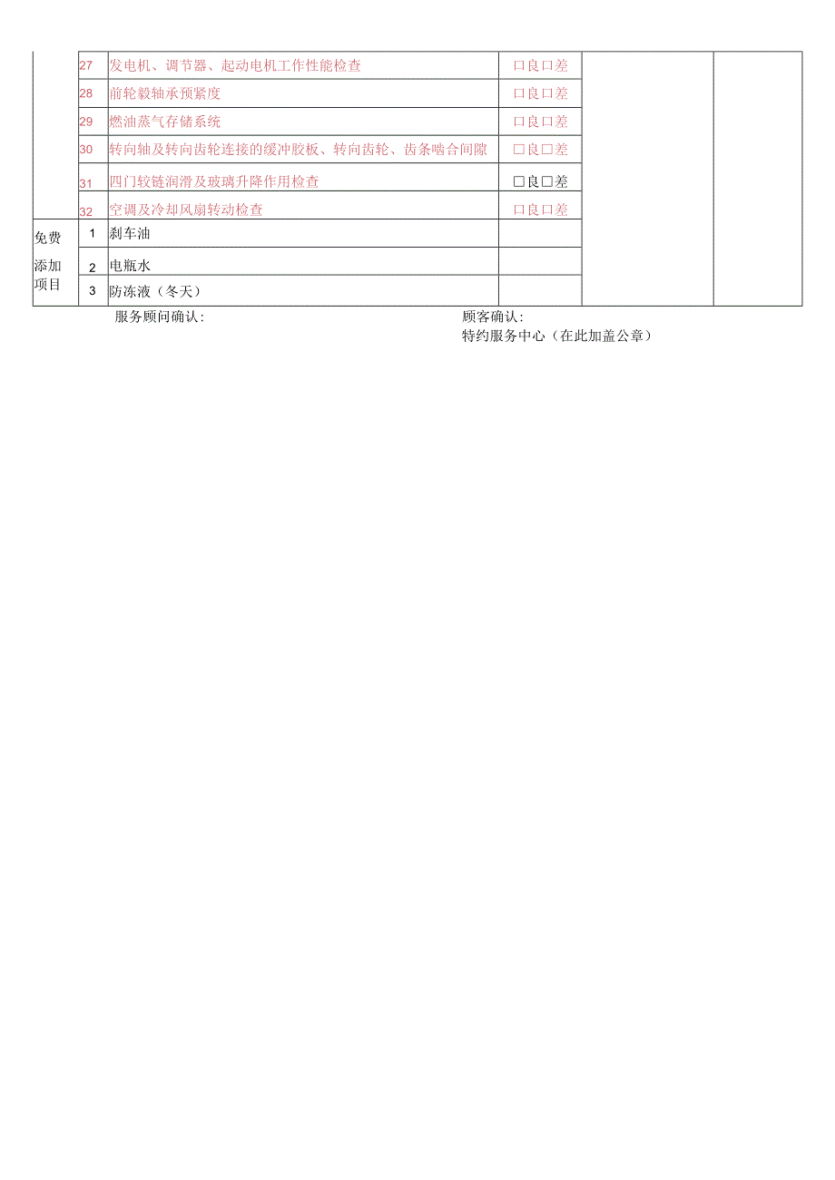 特约服务中心定期保养项目（建议22500KM、42500KM）.docx_第2页