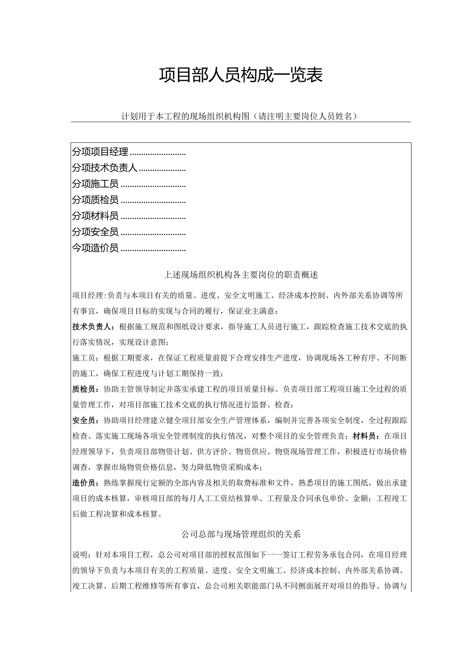 项目部人员构成一览表.docx_第1页