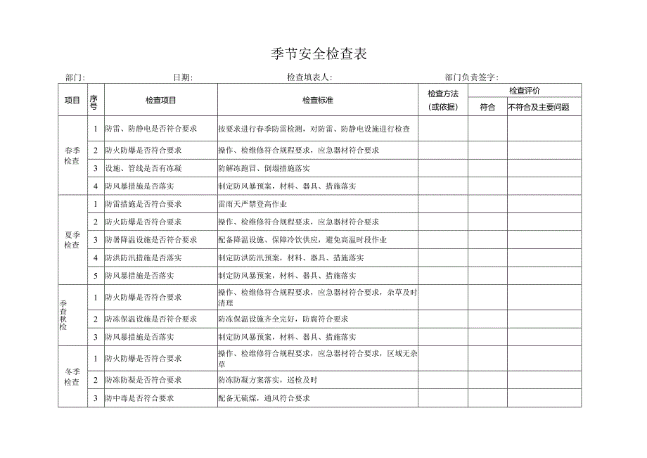 季节安全检查表.docx_第1页