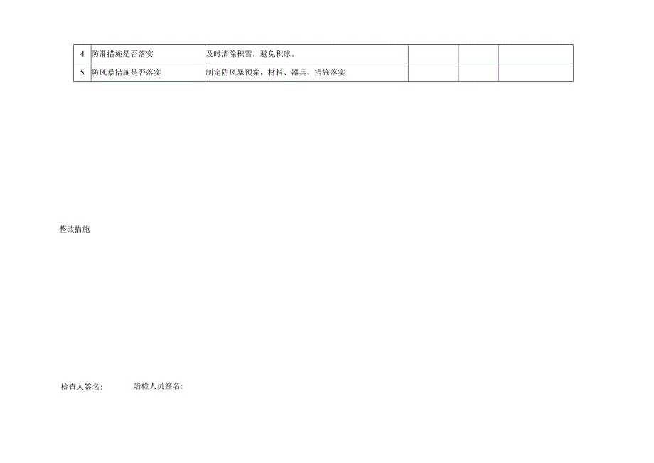 季节安全检查表.docx_第2页