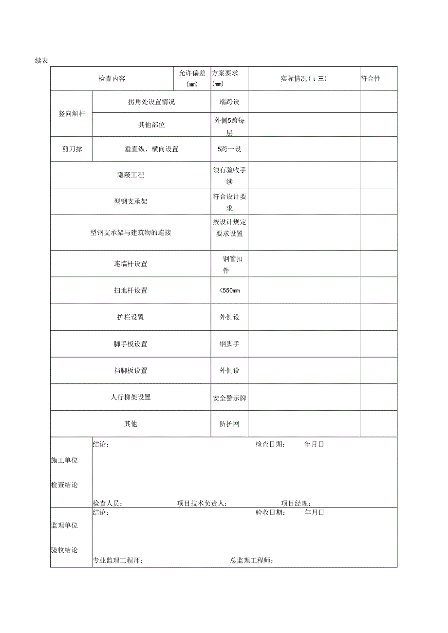 承插型盘扣式钢管脚手架验收表.docx_第2页