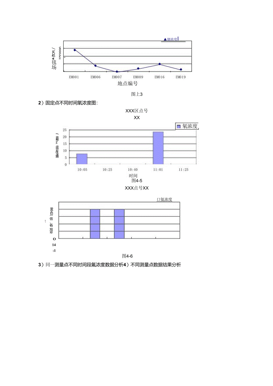 成理工核辐射测量方法实验指导07空气中氡气测量.docx_第3页