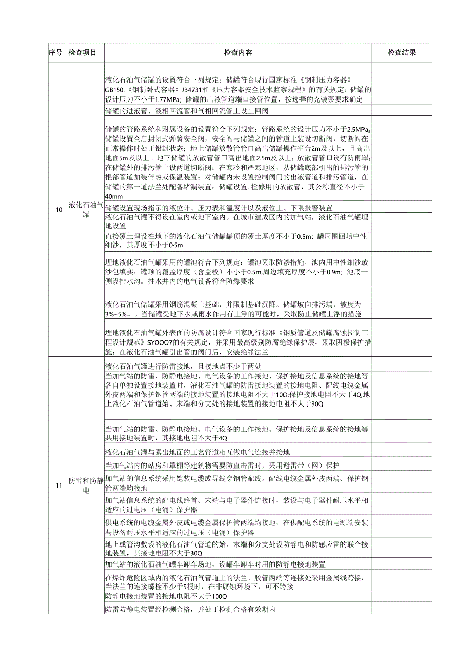 液化石油气站安全检查表.docx_第3页