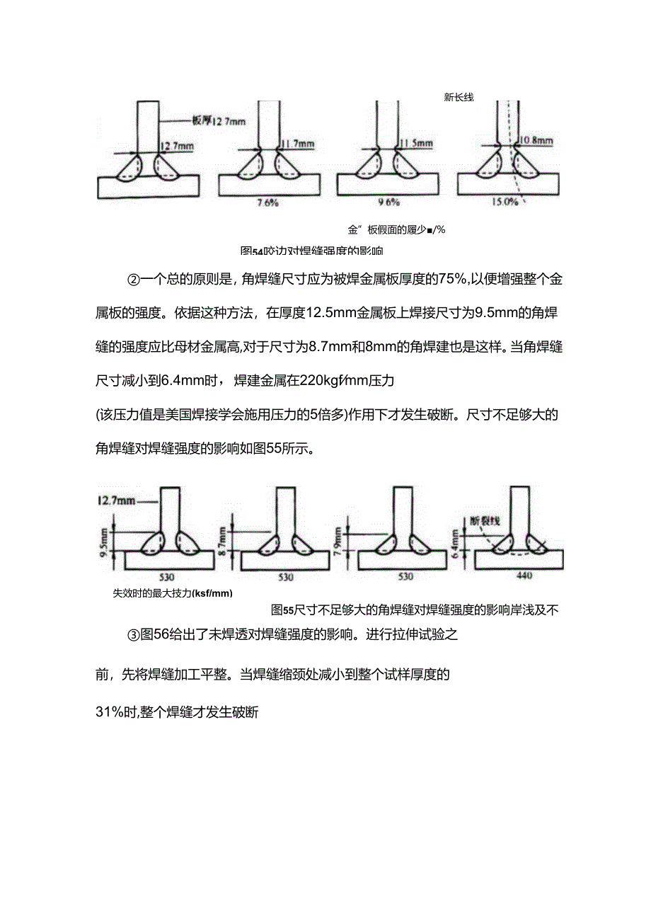 焊缝的强度介绍.docx_第2页