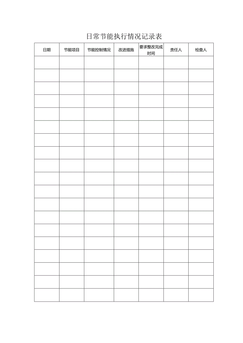 日常节能执行情况记录表.docx_第1页