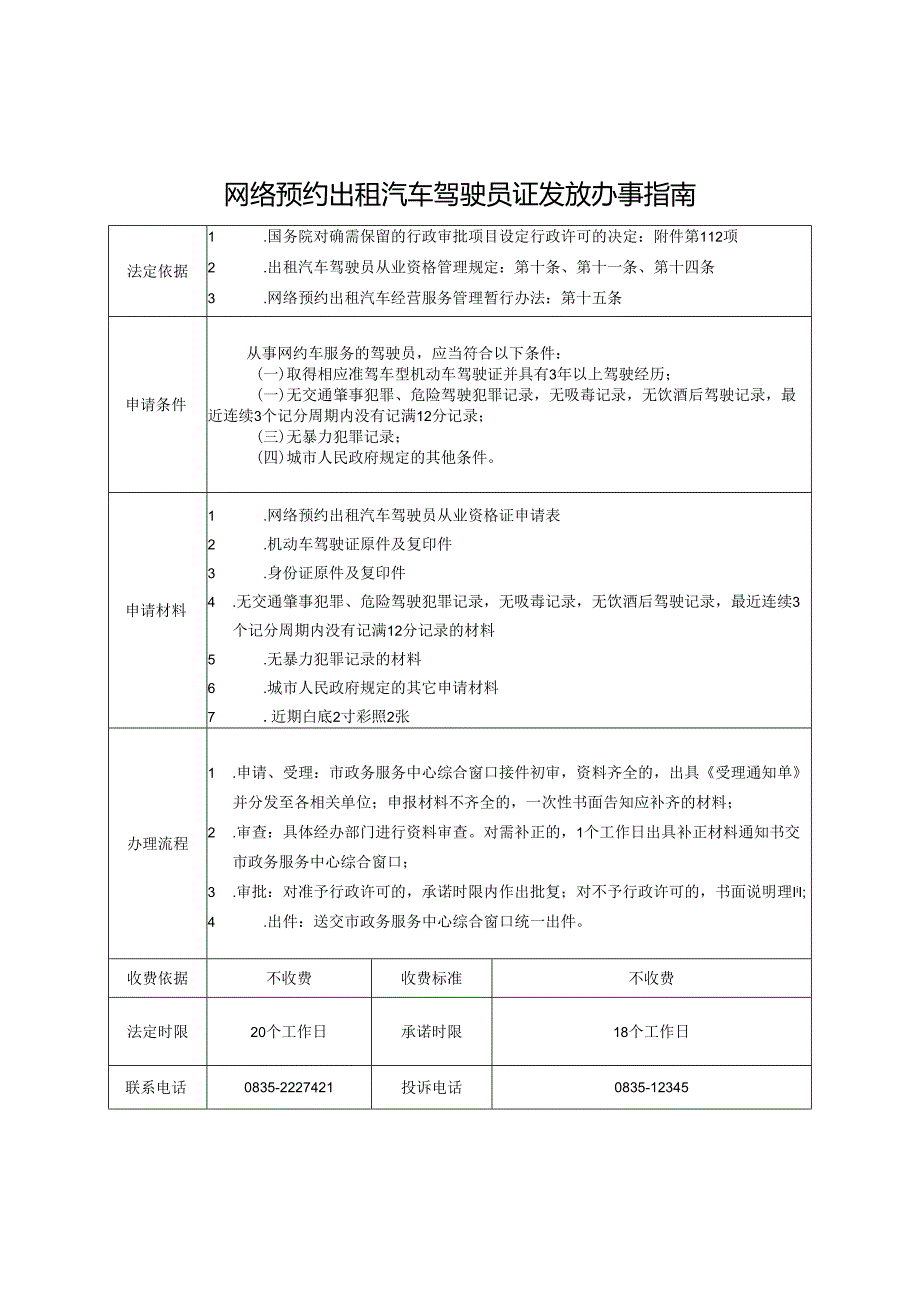 网络预约出租汽车驾驶员证发放办事指南.docx_第1页