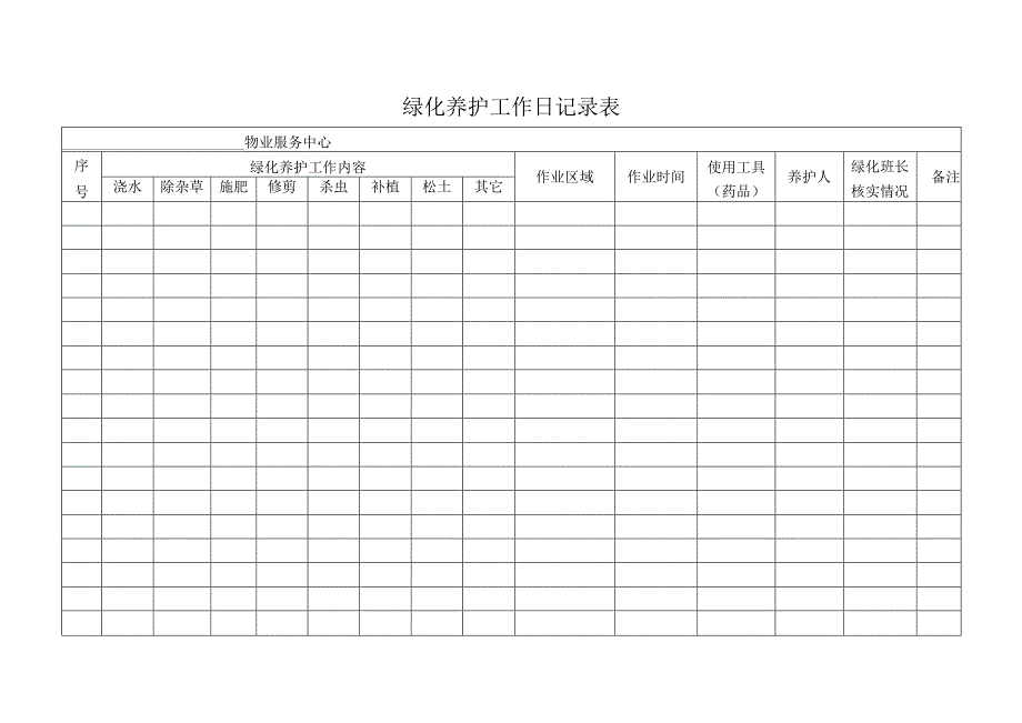 绿化养护工作日记录表.docx_第1页