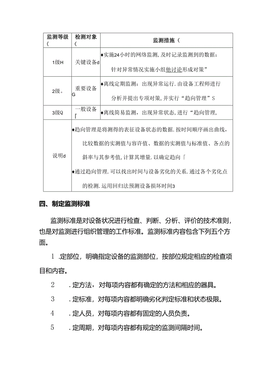 管理资料：设备日常监测方案.docx_第2页