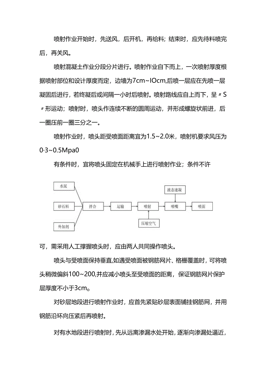 基坑边坡网喷混凝土施工方案.docx_第2页