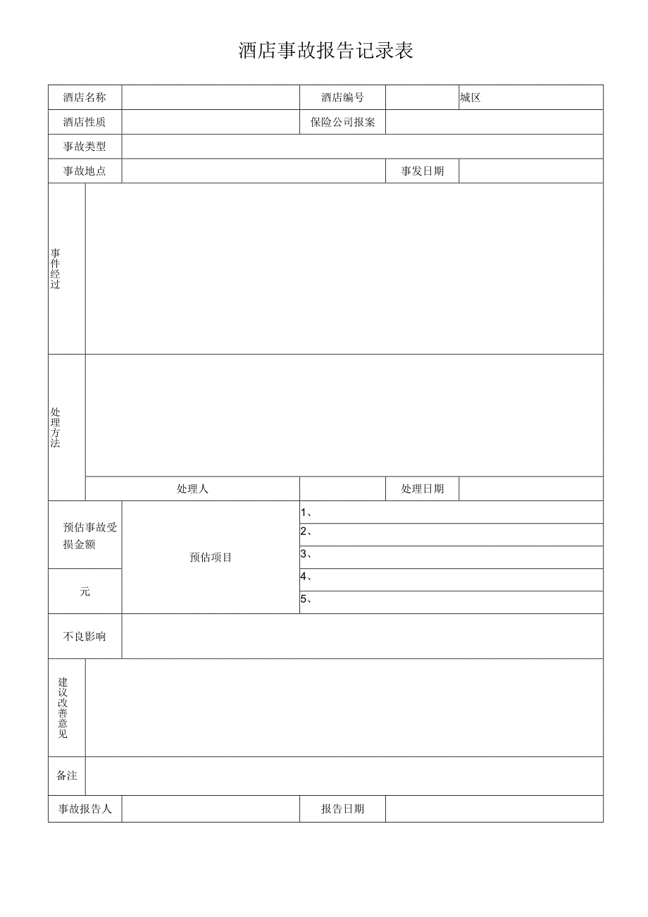 酒店事故报告记录表.docx_第1页