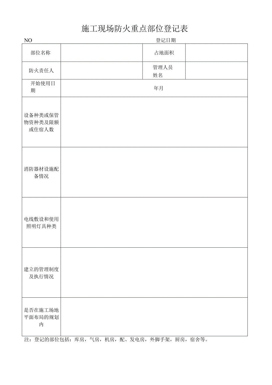 施工现场防火重点部位登记表.docx_第1页