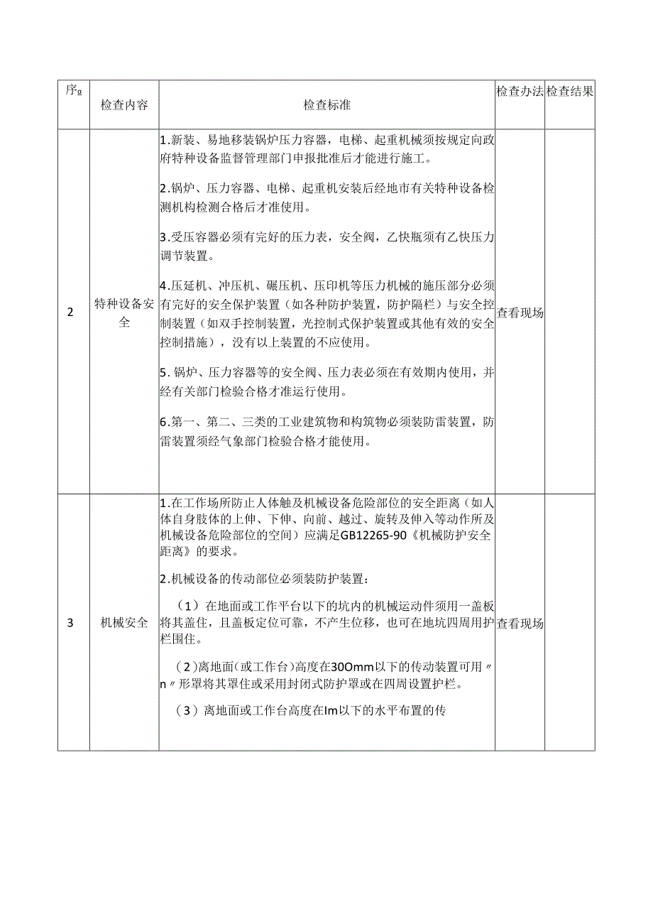 机械制造企业安全生产督导检查表模板.docx_第3页