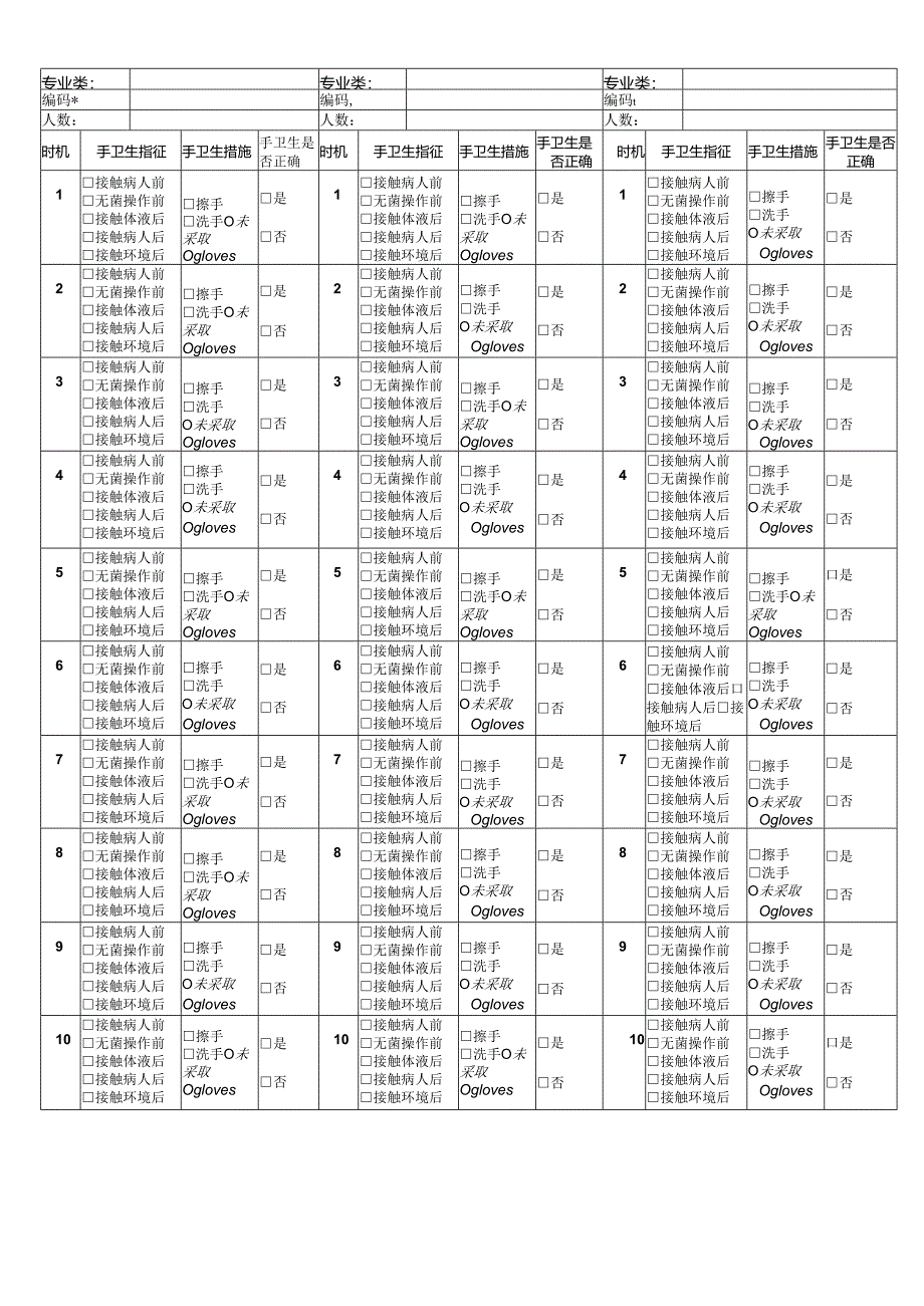 手卫生依从性观察表.docx_第2页